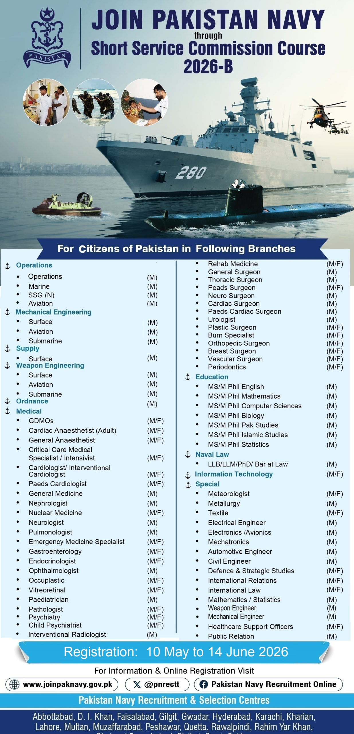 Join Pak Navy SSC(Short Sercice Commision) Batch-2
